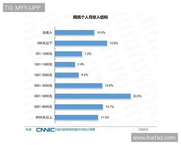 赛后评分出炉:德布劳内成最大亮点!