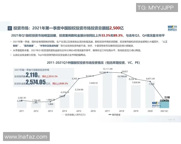 世界杯关键战术复盘与未来趋势展望全面解析