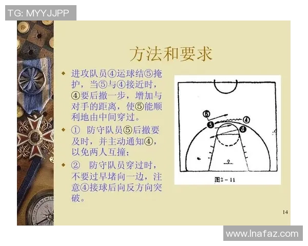 深度解读篮球比赛常用战术体系与进攻防守配合技巧解析